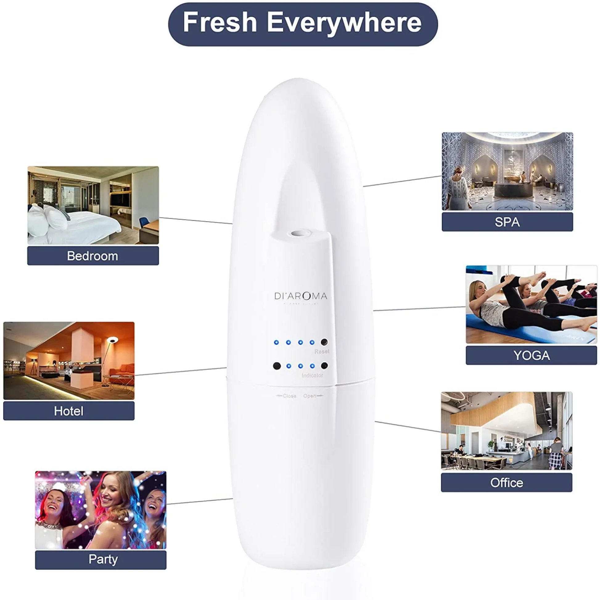 DI'AROMA Choose Luxury Waterless Aroma Plug-In Diffuser - Image 2