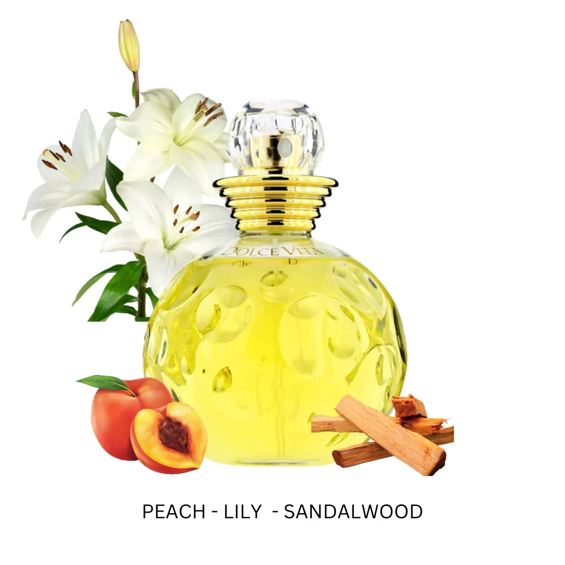 Dolce Vita Eau De Toilette by Christian Dior - Image 3